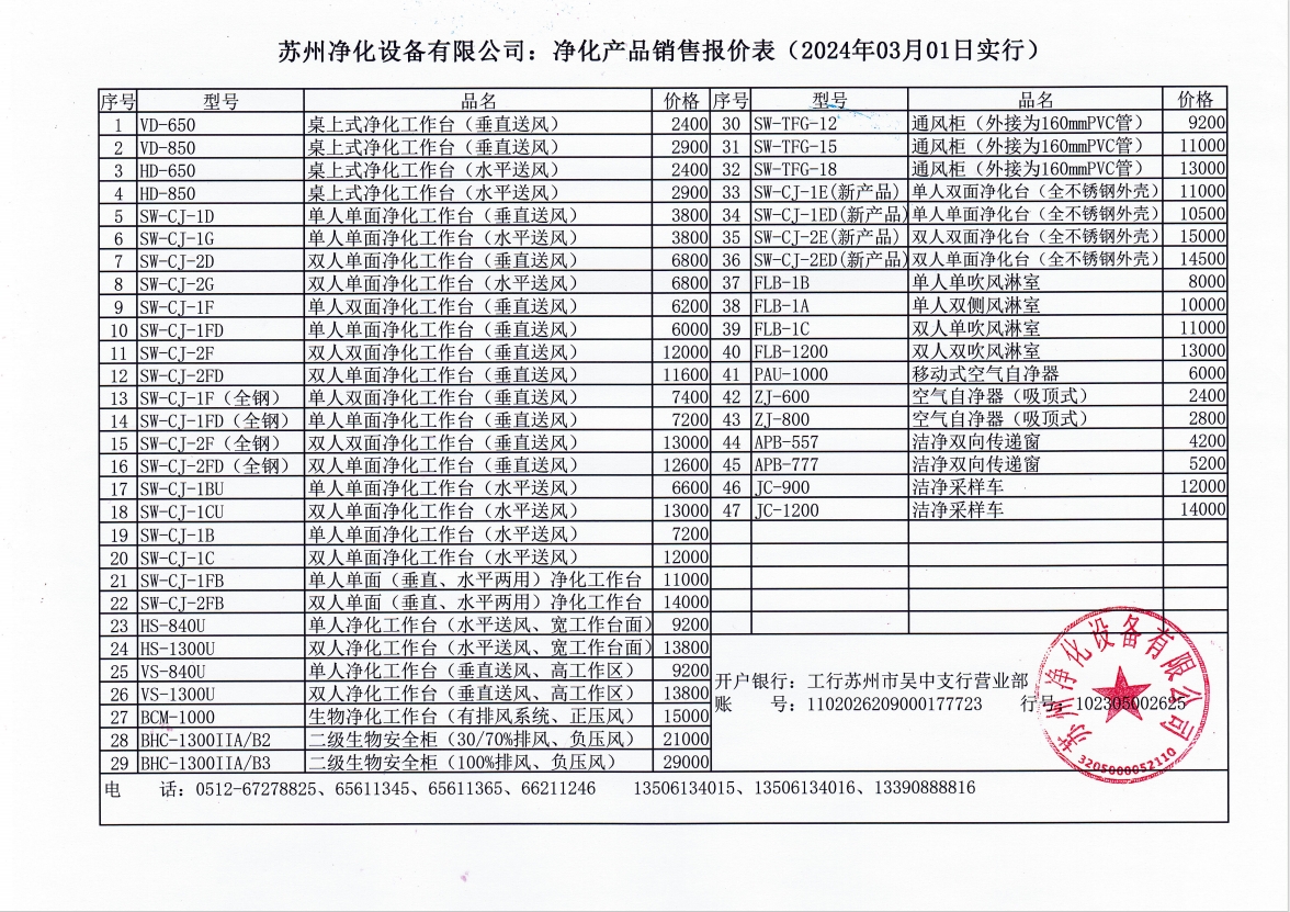 微信截圖_20240313151200.png
